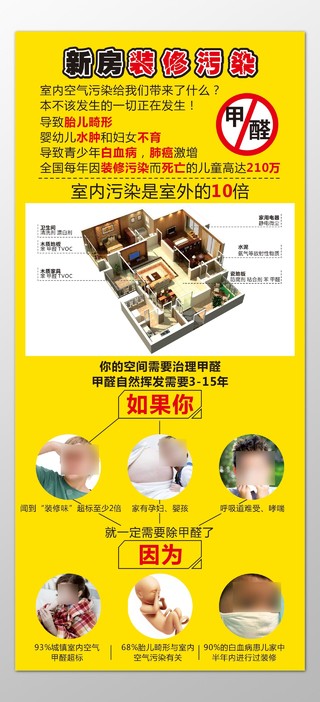 甲醛新房装修污染胎儿畸形幼儿水肿室内污染海报模板